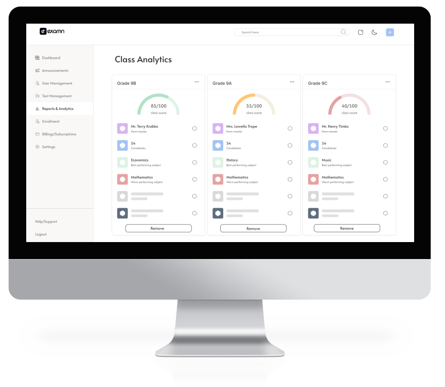 Customizable Assessments to Meet Institutional Needs